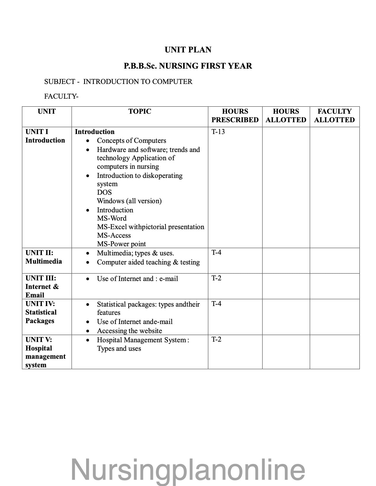 UNIT PLAN P.B.B.Sc. NURSING FIRST YEAR- COMPUTER - Nursing Plan Online