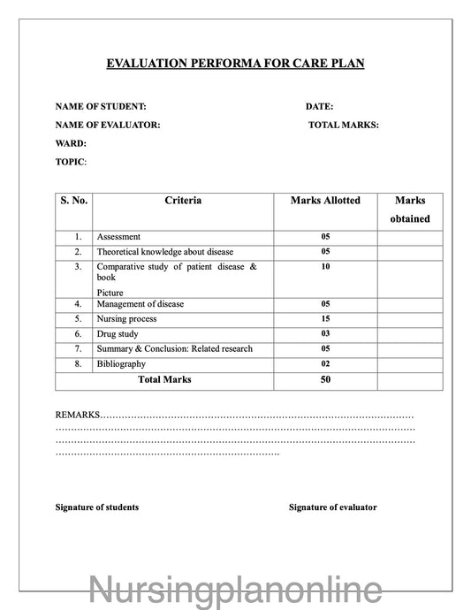 FORMAT- CARE PLAN - Nursing Plan Online