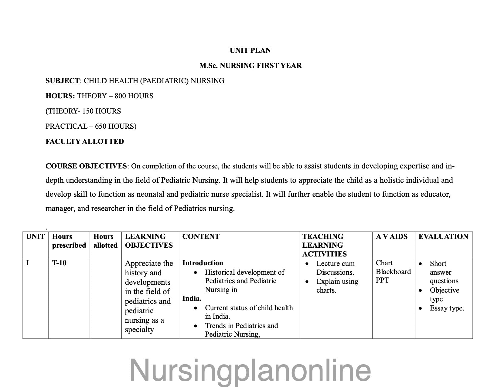 UNIT PLAN M.Sc. NURSING FIRST YEAR- CHILD HEALTH NURSING - Nursing Plan Online