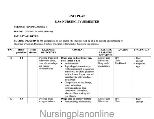 UNIT PLAN FOR B.Sc. NURSING IV SEMESTER- PHARMOCOLOGY II - Nursing Plan Online
