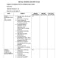 UNIT PLAN P.B.B.Sc. NURSING SECOND YEAR- INTRODUCTION TO NURSING EDUCATION - Nursing Plan Online