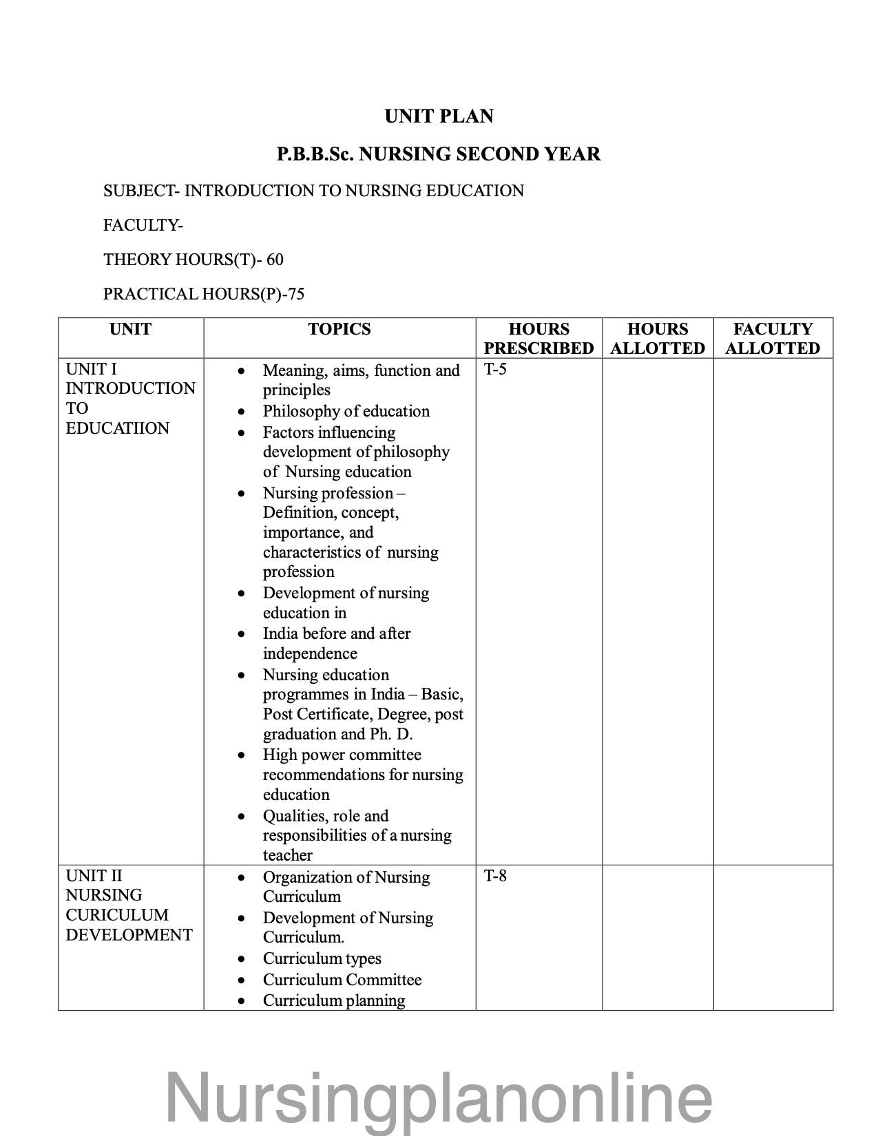 UNIT PLAN P.B.B.Sc. NURSING SECOND YEAR- INTRODUCTION TO NURSING EDUCATION - Nursing Plan Online