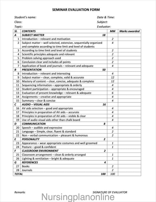 FORMAT- SEMINAR EVALUATION - Nursing Plan Online