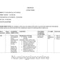 UNIT PLAN G.N.M. FIRST YEAR- FUNDAMENTAL OF NURSING - Nursing Plan Online