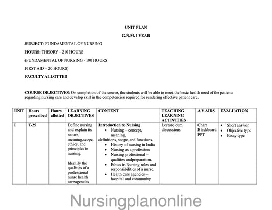 UNIT PLAN G.N.M. FIRST YEAR- FUNDAMENTAL OF NURSING - Nursing Plan Online