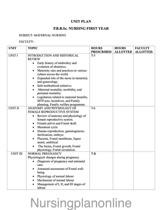 UNIT PLAN P.B.B.Sc. NURSING FIRST YEAR- MATERNAL NURSING - Nursing Plan Online