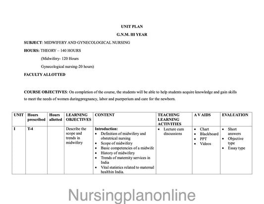 UNIT PLAN G.N.M. THIRD YEAR-  MIDWIFERY AND GYNECOLOGICAL NURSING - Nursing Plan Online