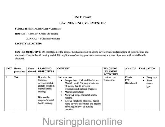 UNIT PLAN FOR B.Sc. NURSING V SEMESTER- MENTAL HEALTH NURSING I - Nursing Plan Online