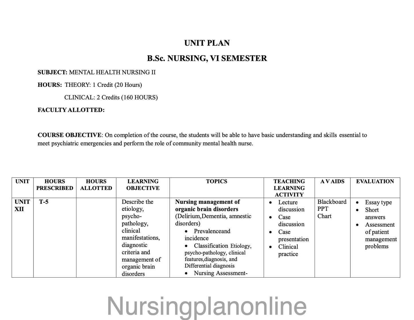 UNIT PLAN FOR B.Sc. NURSING VI SEMESTER - MENTAL HEALTH NURSING II - Nursing Plan Online