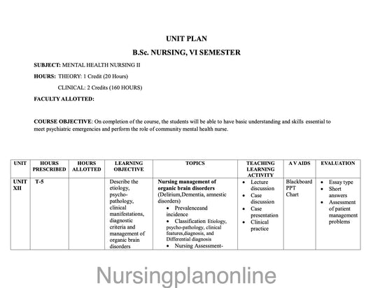 UNIT PLAN FOR B.Sc. NURSING VI SEMESTER - MENTAL HEALTH NURSING II - Nursing Plan Online
