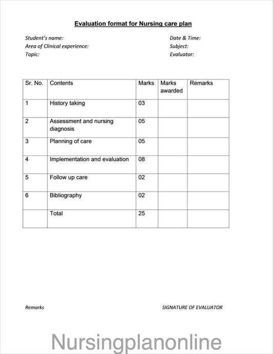 FORMAT- NURSING CARE PLAN EVALUATION - Nursing Plan Online