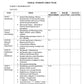UNIT PLAN P.B.B.Sc. NURSING FIRST YEAR- MICROBIOLOGY - Nursing Plan Online