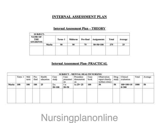 FORMAT- INTERNAL ASSESSMENT - Nursing Plan Online