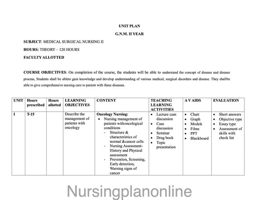 UNIT PLAN G.N.M. SECOND YEAR- MEDICAL SURGICAL NURSING II - Nursing Plan Online