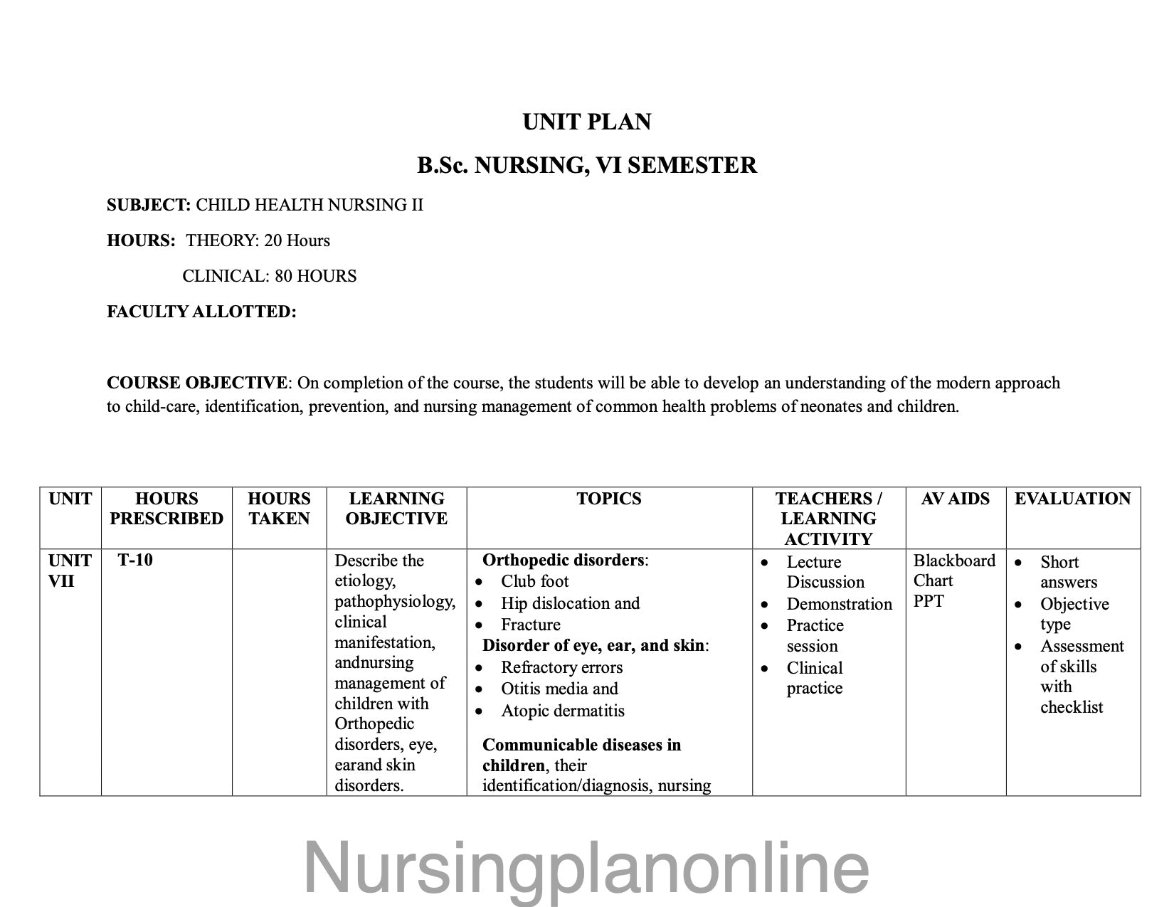 UNIT PLAN FOR B.Sc. NURSING VI SEMESTER - CHILD HEALTH NURSING-II - Nursing Plan Online