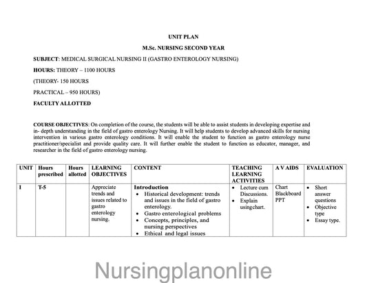 UNIT PLAN M.Sc. NURSING SECOND YEAR-  MEDICAL SURGICAL NURSING (GASTRO ENTEROLGY NURSING) - Nursing Plan Online