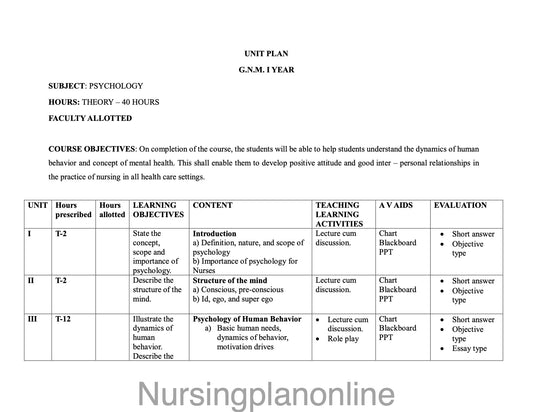 UNIT PLAN G.N.M. FIRST YEAR- PSYCHOLOGY AND SOCIOLOGY - Nursing Plan Online