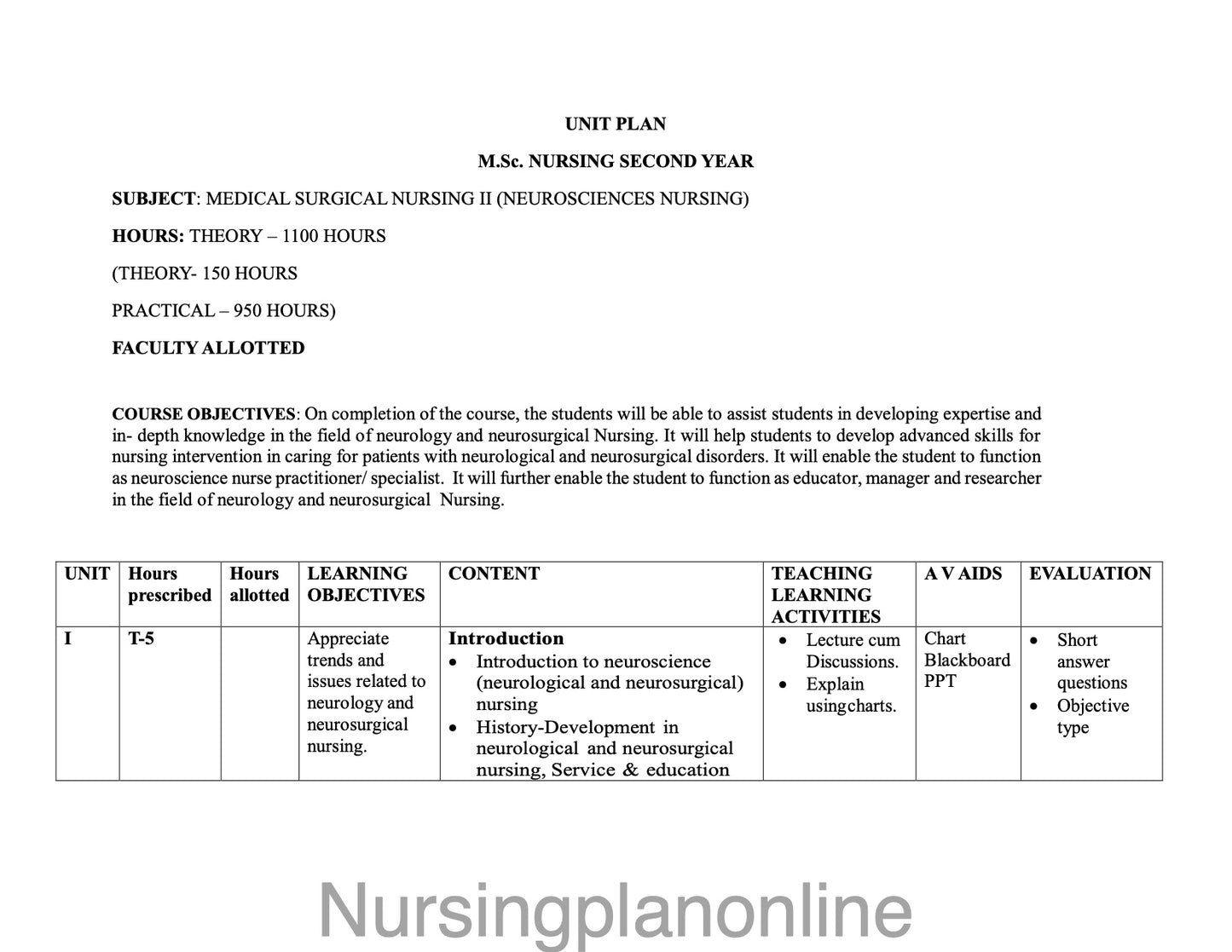 UNIT PLAN M.Sc. NURSING SECOND YEAR-  MEDICAL SURGICAL NURSING (NEUROSCIENCES NURSING) - Nursing Plan Online