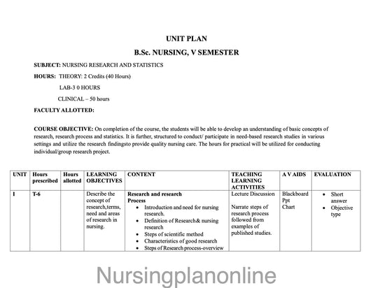 UNIT PLAN FOR B.Sc. NURSING V SEMESTER- NURSING RESEARCH AND STATISTICS - Nursing Plan Online