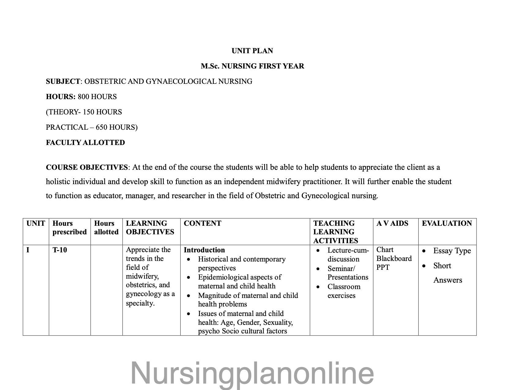 UNIT PLAN M.Sc. NURSING FIRST YEAR-  OBSTETRICS AND GYNECOLOGICAL NURSING - Nursing Plan Online