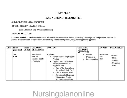 UNIT PLAN FOR B.Sc. NURSING II SEMESTER-- NURSING FOUNDATION II - Nursing Plan Online