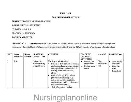 UNIT PLAN M.Sc. NURSING FIRST YEAR- ADVANCE NURSING PRACTICE - Nursing Plan Online