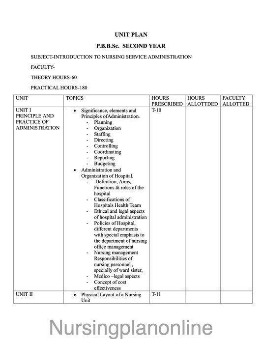 UNIT PLAN P.B.B.Sc. NURSING SECOND YEAR- INTRODUCTION TO NURSING SERVICE ADMINISTRATION - Nursing Plan Online