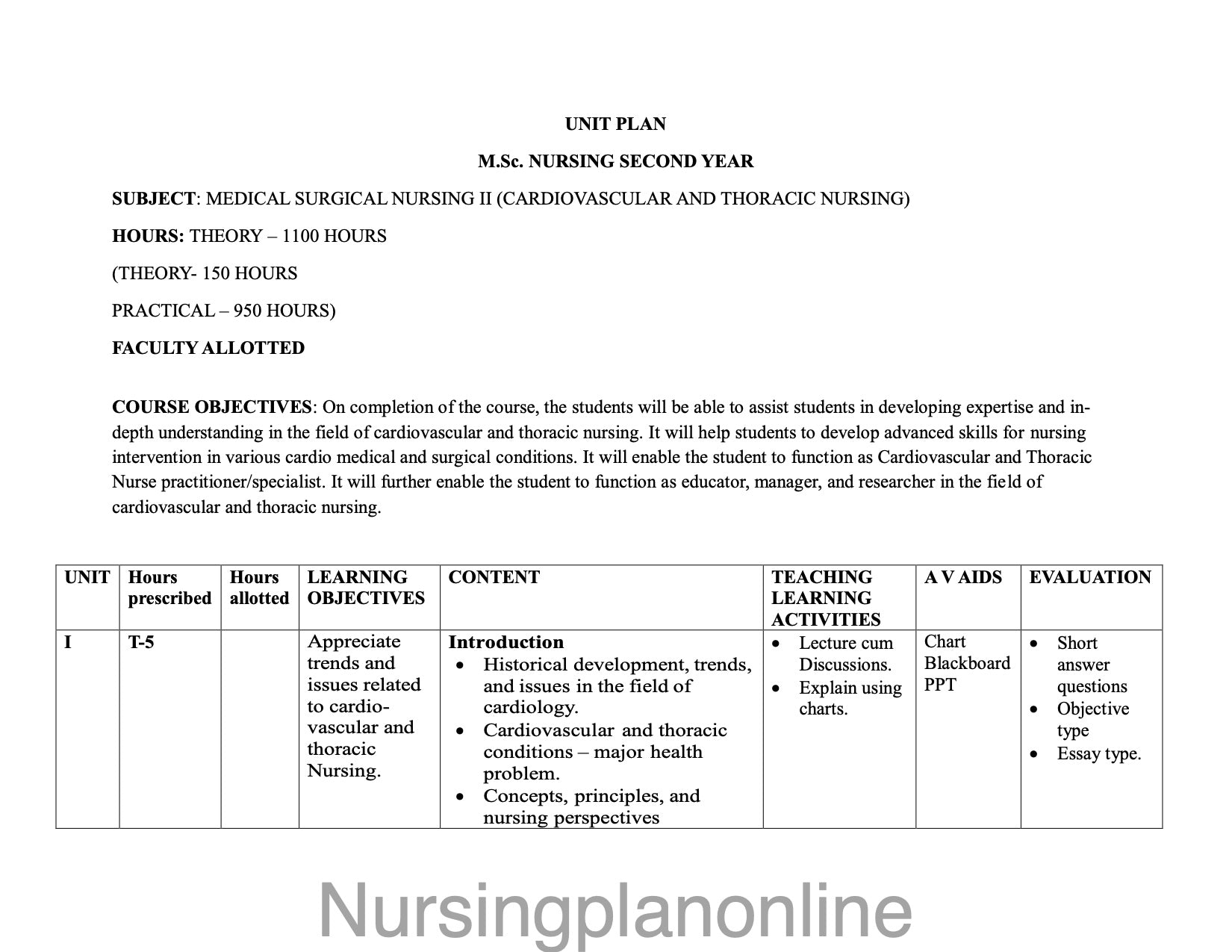 UNIT PLAN M.Sc. NURSING SECOND YEAR-  MEDICAL SURGICAL NURSING (CARDIOVASCULAR AND THORACIC NURSING) - Nursing Plan Online