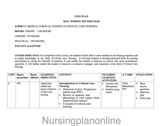 UNIT PLAN M.Sc. NURSING SECOND YEAR-  MEDICAL SURGICAL NURSING (CRITICAL CARE NURSING) - Nursing Plan Online