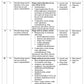 COURSE PLAN FOR B.Sc. NURSING IV SEMESTER- PHARMACOLOGY II - Nursing Plan Online