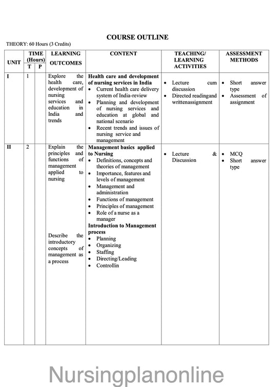 COURSE PLAN- B.Sc. NURSING V SEMESTER-NURSING MANAGEMENT AND LEADERSHIP - Nursing Plan Online