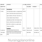 LESSON PLAN- ATRIAL SEPTAL DEFECT - Nursing Plan Online