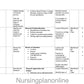 UNIT PLAN FOR B.Sc. NURSING V SEMESTER- NURSING RESEARCH AND STATISTICS - Nursing Plan Online