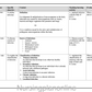 LESSON PLAN ON INFECTION AND TRANSMISSION - Nursing Plan Online