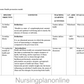 LESSON PLAN ON HEALTH AND ILLNESS MODEL - Nursing Plan Online