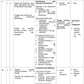 COURSE PLAN FOR B.Sc. NURSING IV SEMESTER-EDUCATIONAL TECHNOLOGY IN NURSING EDUCATION - Nursing Plan Online