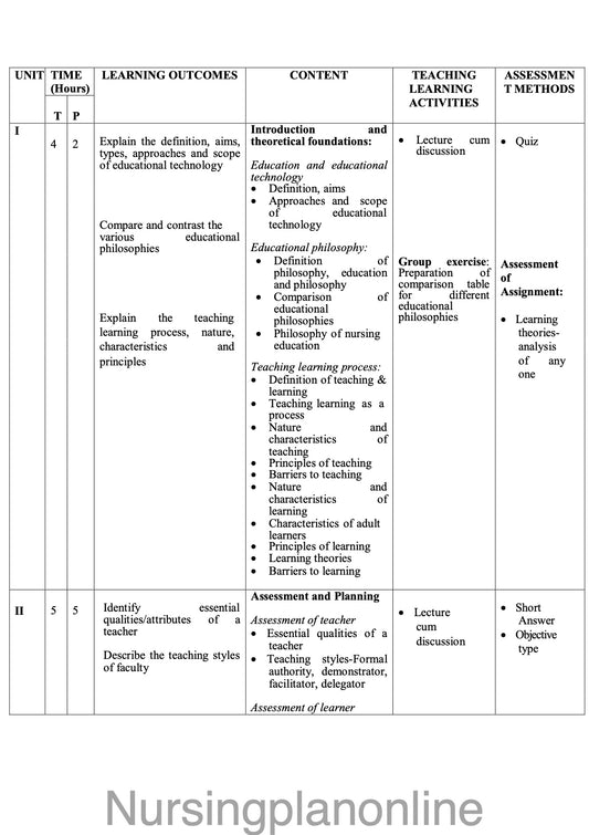 COURSE PLAN FOR B.Sc. NURSING IV SEMESTER-EDUCATIONAL TECHNOLOGY IN NURSING EDUCATION - Nursing Plan Online