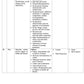COURSE PLAN FOR B.Sc. NURSING I SEMESTER- APPLIED SOCIOLOGY AND PSYCHOLOGY - Nursing Plan Online
