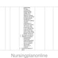 UNIT PLAN G.N.M. SECOND YEAR- MEDICAL SURGICAL NURSING II - Nursing Plan Online