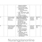 UNIT PLAN FOR B.Sc. NURSING III SEMESTER- PHARMACOLOGY - Nursing Plan Online