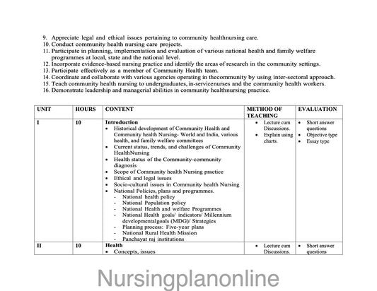 COURSE PLAN-  M.Sc. NURSING FIRST YEAR -  COMMUNITY HEALTH NURSING - Nursing Plan Online