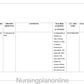 LESSON PLAN ON THERAPEUTIC COMMUNICATION - Nursing Plan Online