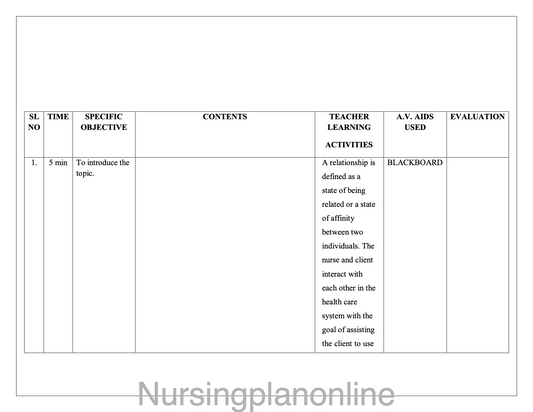 LESSON PLAN ON THERAPEUTIC COMMUNICATION - Nursing Plan Online