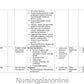 UNIT PLAN M.Sc. NURSING FIRST YEAR-  OBSTETRICS AND GYNECOLOGICAL NURSING - Nursing Plan Online