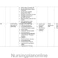 UNIT PLAN M.Sc. NURSING FIRST YEAR- MENTAL HEALTH NURSING - Nursing Plan Online