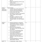 UNIT PLAN- P.B.B.Sc. NURSING-BIOCHEMISTRY - Nursing Plan Online