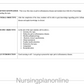 LESSON PLAN- PELVIC INFLAMMATORY DISEASE - Nursing Plan Online