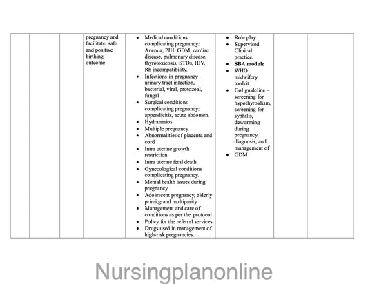 UNIT PLAN B.Sc. NURSING (VII SEM)- MIDWIFERY/ OBSTETRIC AND GYNECOLOGY NURSING II - Nursing Plan Online