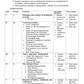 COURSE PLAN-  M.Sc. NURSING SECOND YEAR - MENTAL HEALTH NURSING - Nursing Plan Online