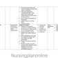UNIT PLAN M.Sc. NURSING FIRST YEAR- ADVANCE NURSING PRACTICE - Nursing Plan Online